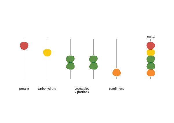 三角茶葉袋包裝設(shè)計(jì)(圖3)