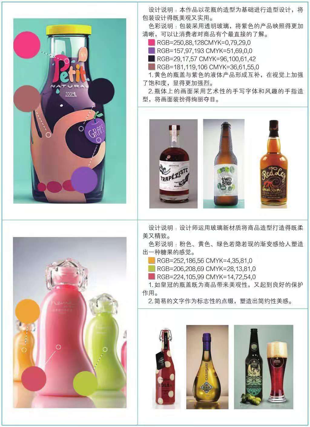 玻璃包裝設(shè)計(圖5)