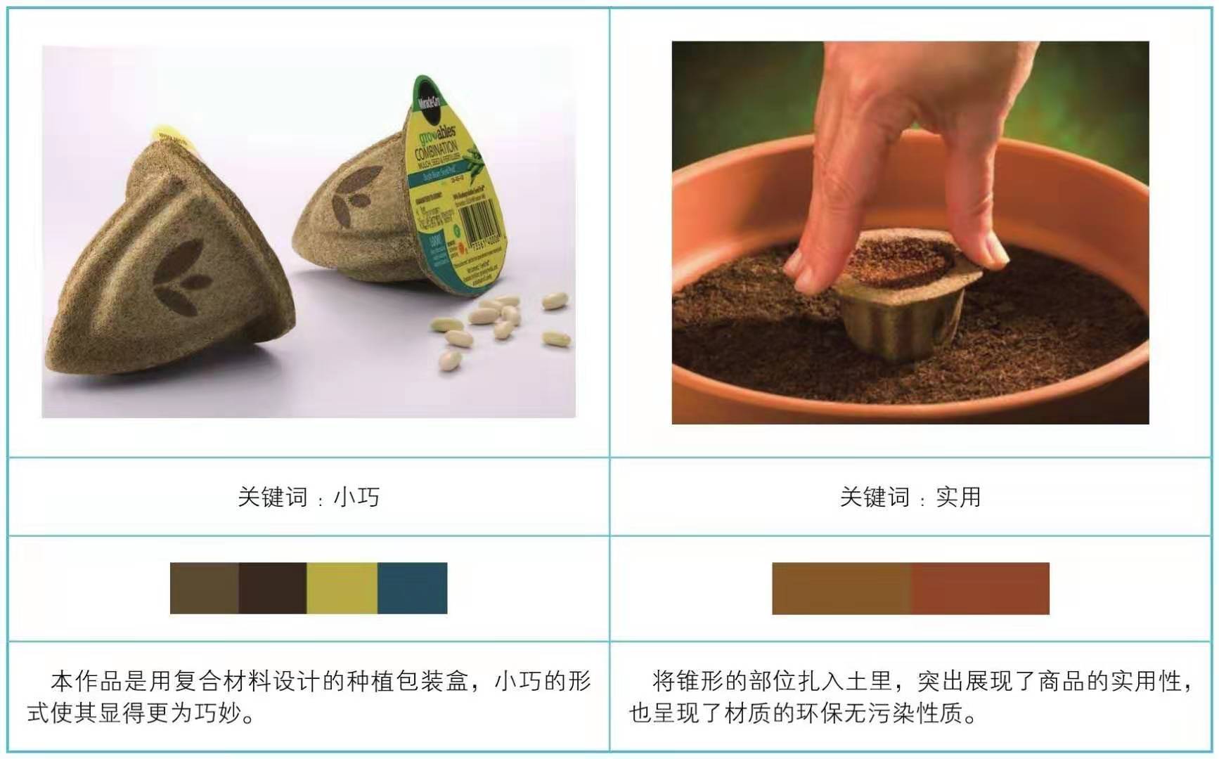 復(fù)合材質(zhì)包裝設(shè)計(圖6)