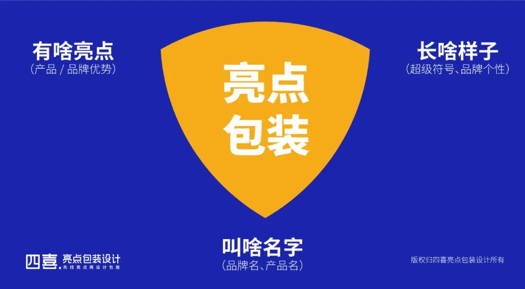 鯤鵬飼料品牌升級為鯤鵬安全飼料進(jìn)一步強(qiáng)化品牌優(yōu)勢(圖8)