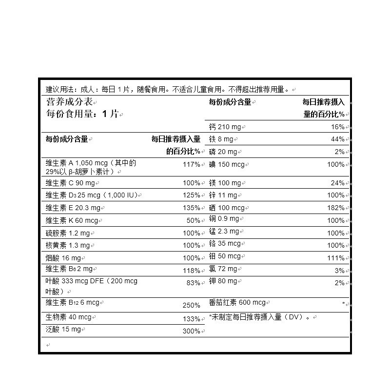 Centrum 善存 男士復(fù)合維生素 200粒*2瓶保健產(chǎn)品包裝創(chuàng)意設(shè)計欣賞(圖5)