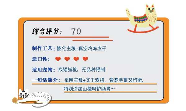 Nature Bridge 比瑞吉 優(yōu)選系列 荷葉山楂美國(guó)短毛貓成貓貓糧 2kg包裝設(shè)計(jì)【參考 圖片 方案 怎么做】 (圖1)