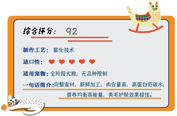 Orijen 渴望 六種魚全犬全階段狗糧 2kg包裝設(shè)計(jì)欣賞 (圖1)