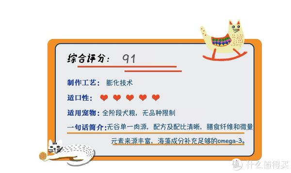 ACANA 愛肯拿 單一來源系列 無谷鴨肉梨全犬全階段糧 2kg包裝設(shè)計(jì)欣賞 (圖1)