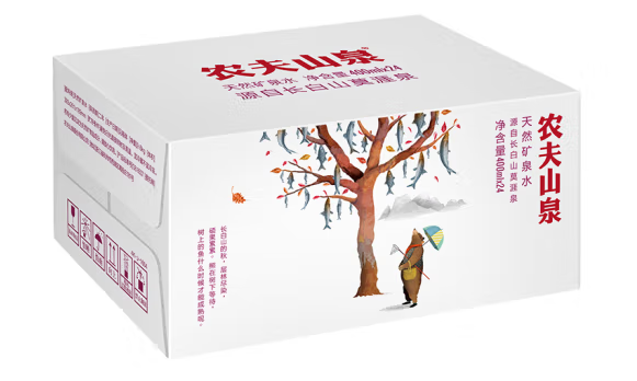 天然礦泉水外包裝箱如何設(shè)計(圖1) 天然礦泉水外包裝箱如何設(shè)計(圖1)