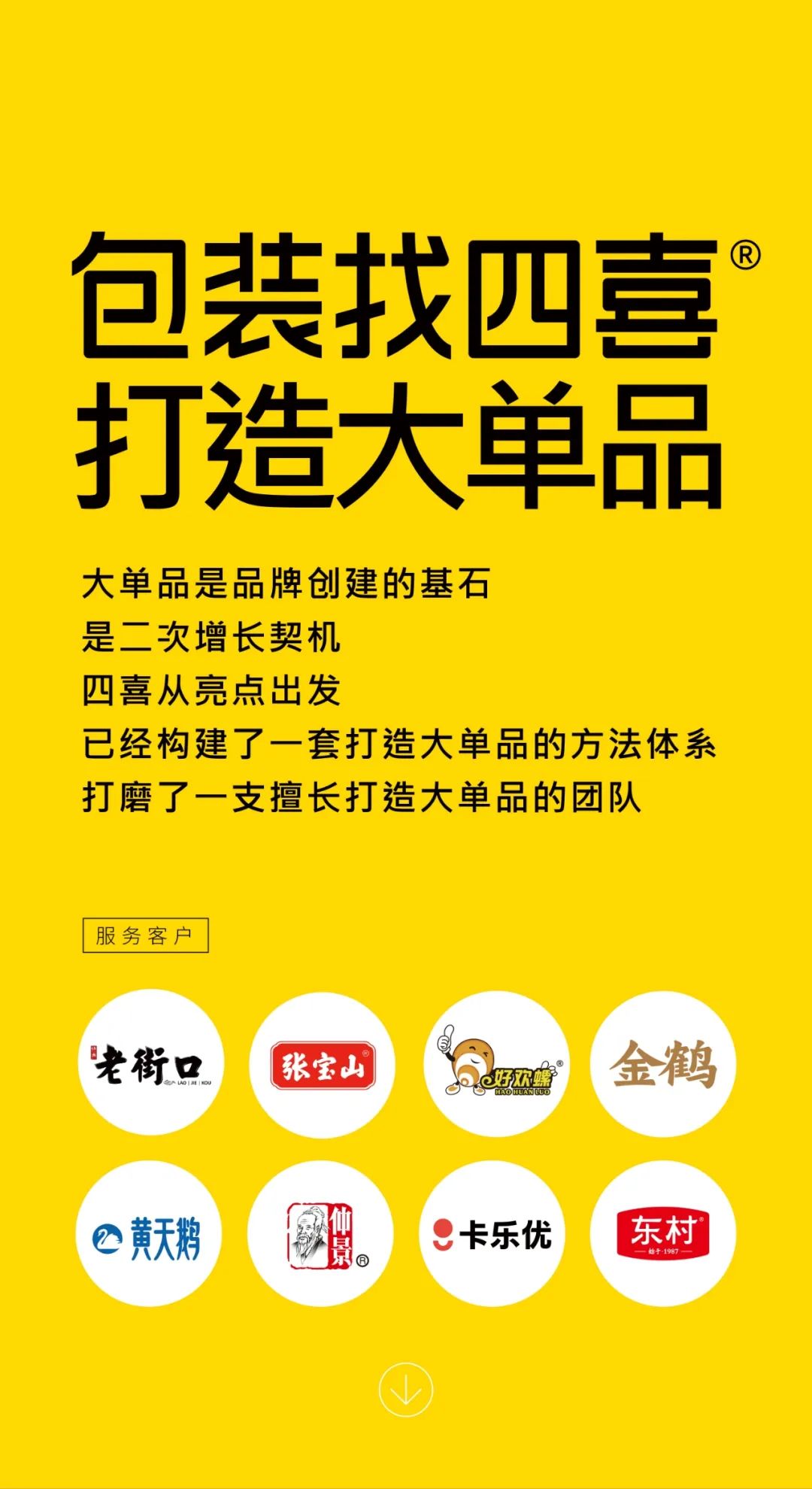 四喜：經(jīng)濟(jì)下滑，如何自我調(diào)整而更有競爭力？(圖2)