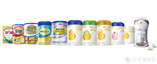 惠氏品牌故事-logo設計分析(圖1)