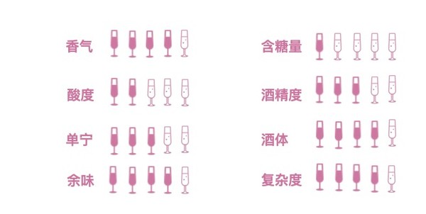 創(chuàng)意酒包裝設(shè)計天鵝莊一號西拉干紅葡萄酒瓶禮盒裝產(chǎn)品包裝設(shè)計欣賞(圖2)