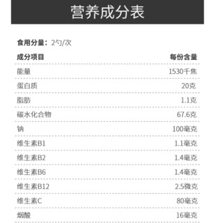 創(chuàng)意產(chǎn)品包裝設計北歐海盜功能營養(yǎng)包裝設計欣賞(圖3)