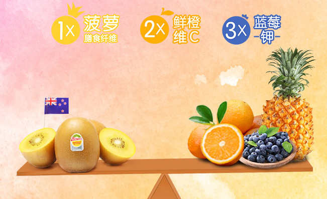 安佳Anchor品牌logo與食品包裝設(shè)計(jì)欣賞(圖2)