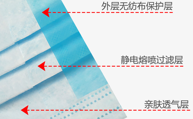 泰恩康口罩 T&K泰恩康食品包裝設(shè)計(jì)欣賞(圖3)