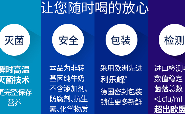 sternenfair喜德寶食品包裝設(shè)計欣賞(圖4)